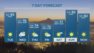 KGW Forecast: 5 p.m., Monday, Sept. 19, 2022