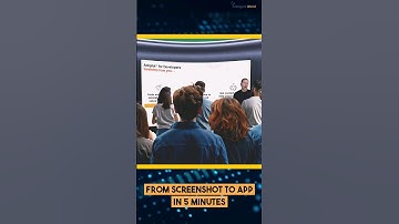 Developers Productivity Redefined: Code Less, Create More