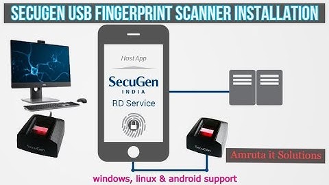 Secugen Fingerprint Scanner installation / secugen biometric installation