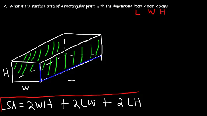 Rectangular Prism   Volume, Surface Area and Diagonal Length, Rectangles, Geometry