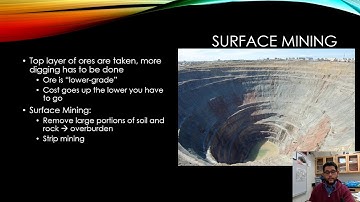 APES Topic 5.9, Impacts of Mining