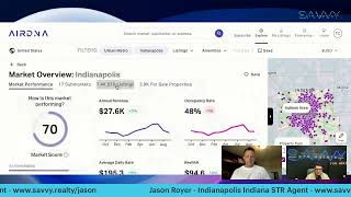 Indianapolis Indiana AirDNA Data - Why invest in Short Term Rentals in IN!