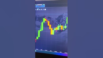 Pocket Option Strategy AI ROBOT / Binary Option Signals  #trading #binaryindicator #binaryoptions