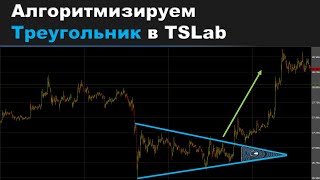 Алгоритмизируем треугольник в TSLab необычным способом