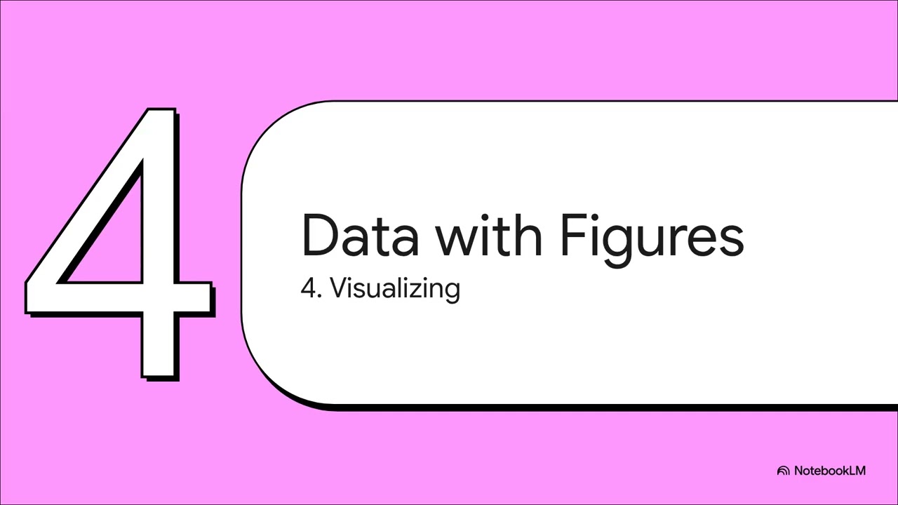 Create Beautiful UI Stats in B4X FAST! 🚀 DaisyUIKit Component Tutorial