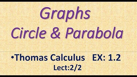 Graph of Circle & Parabola | Lec-02 | Ex-1.2 Thomas Calculus