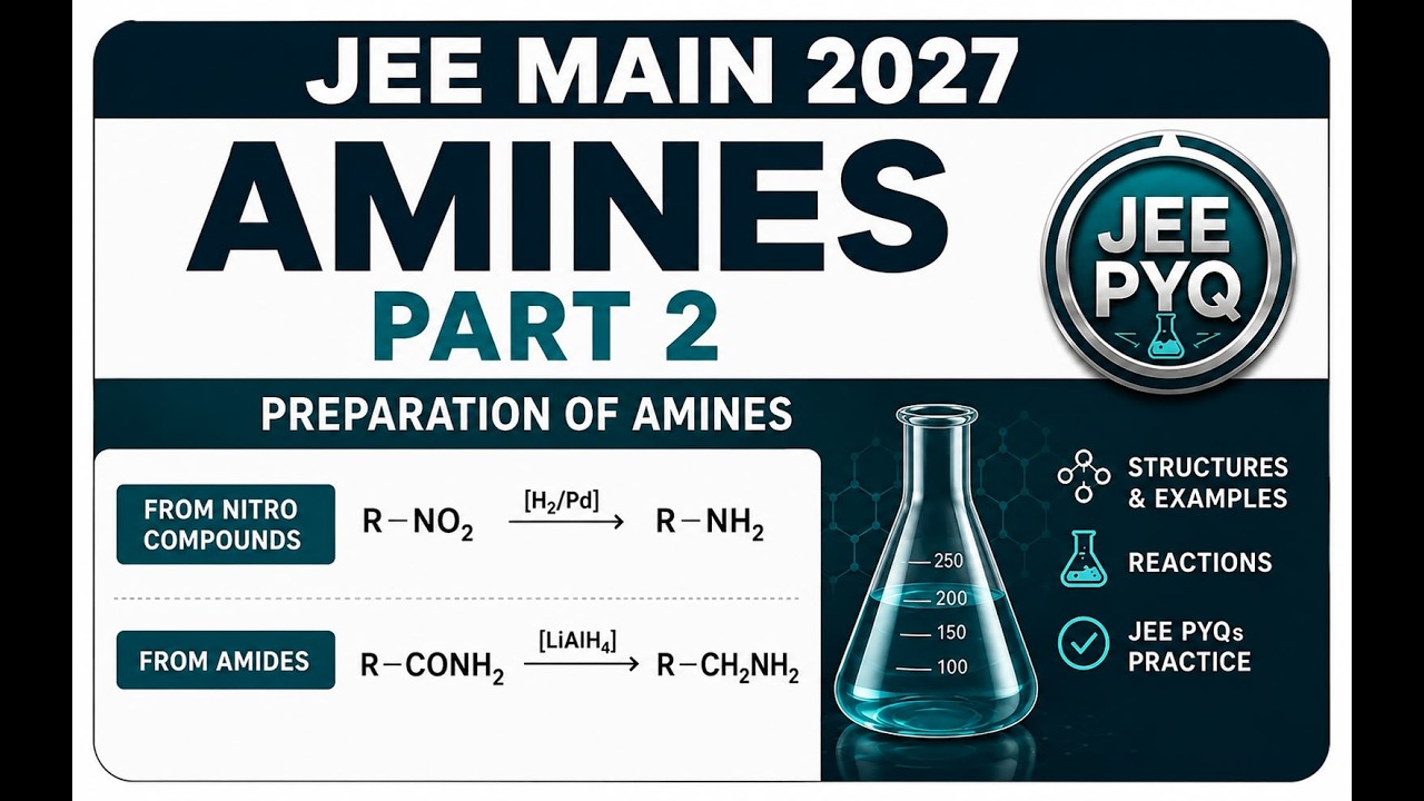 AMINE AMNT Refine ゲルマドームプロ 管理No.※i1※ JEE Main 2027 Organic Chemistry --Amines Part 2 I preparation