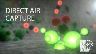 Direct Air Capture & The Future of Climate Change