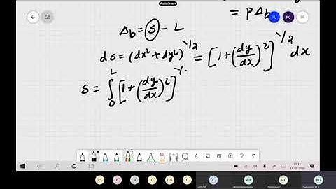 Structural Stability. Energy methods. derivation of strain energy and external work (lecture 6)