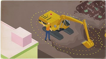 Proximity Detection and Collision Awareness Technology