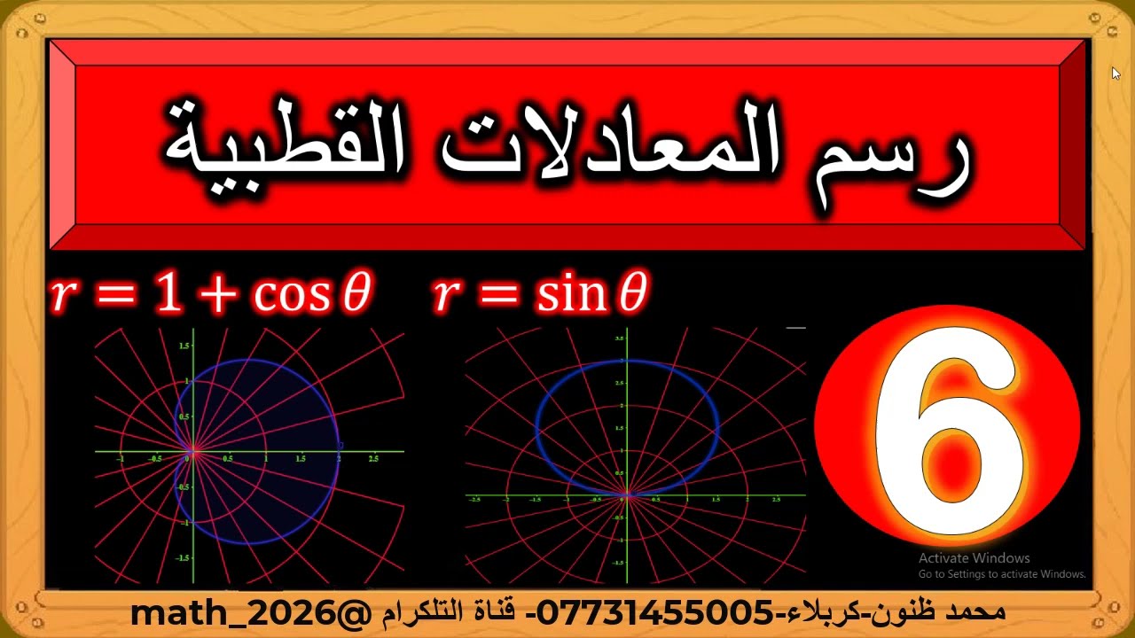 رسم المعادلات القطبية - Graphing Polar Coordinates Equations