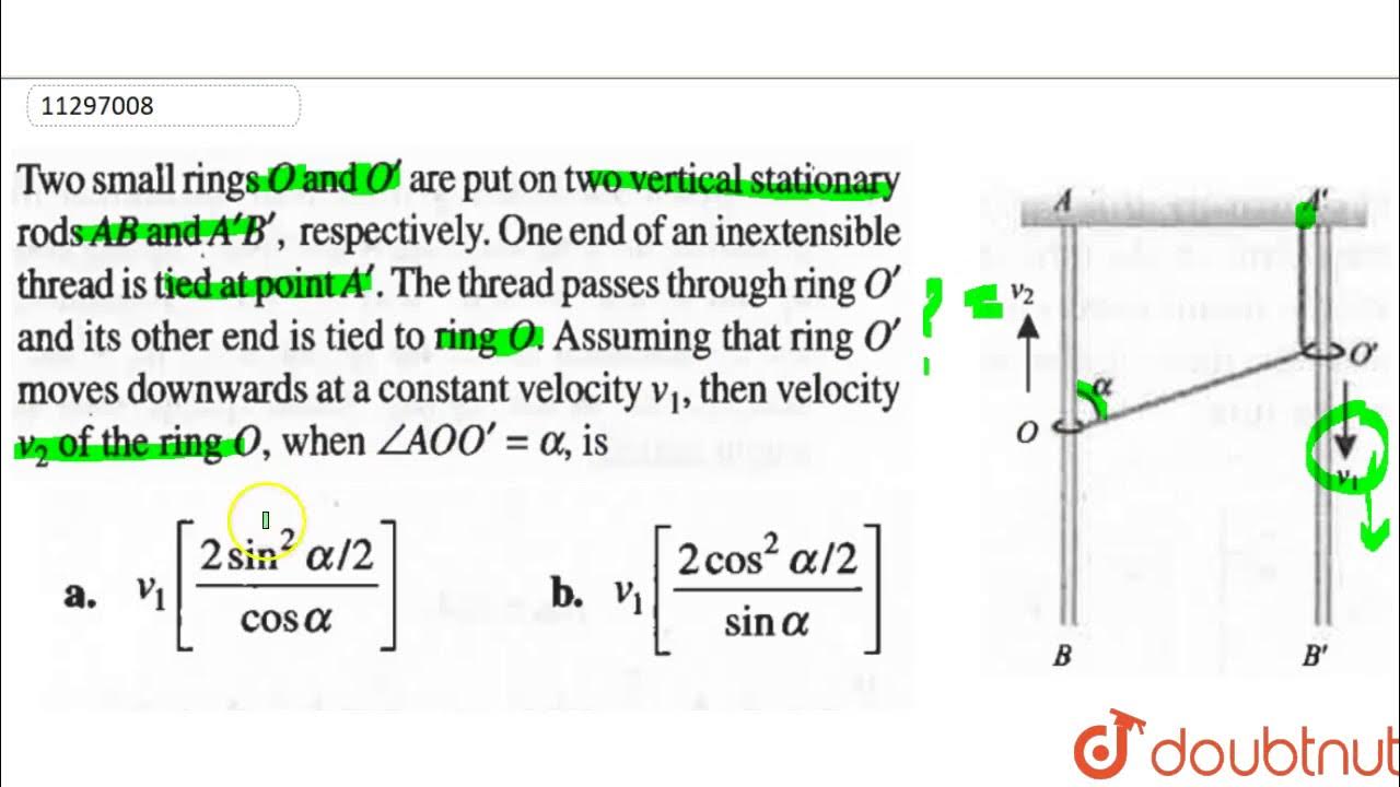 Two small rings O and O' are put on two vertical stationary rods AB and