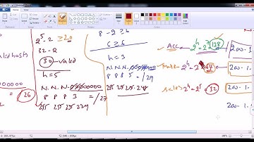 CCNA RS topic :   SUBNETTING  part three  ( by sikandar  CCIE (RS/SP) # 35012 )