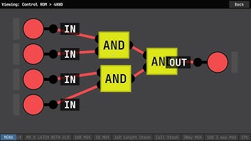 【Seeking Expert Feedback】12-Year-Old