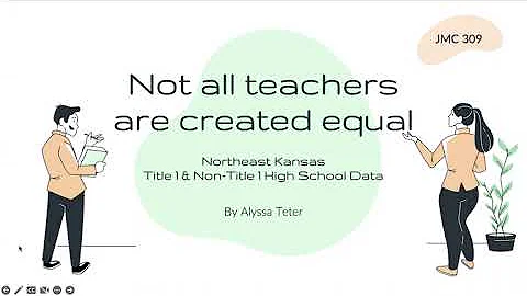Not all teachers are created equal