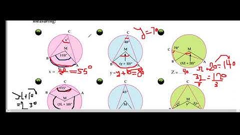 (third prep geometry (the relation between inscribed angle and central angle