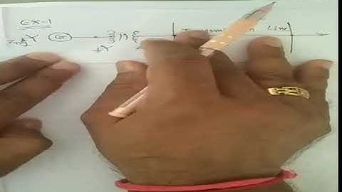 Sequence Impedance & Network Part 3 by Dr. Ujjaval Patel