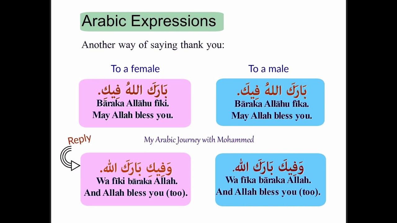 Syafakillah meaning