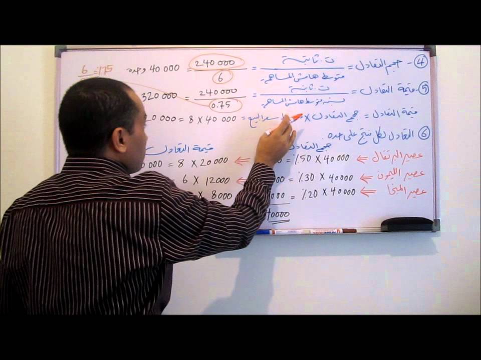 محاسبة التكاليف 14 - نقطة التعادل في حالة تعدد المنتجات