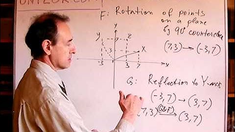 Unizor - Math Concepts - Operations