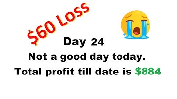 Binary Bot - Day 24 of testing - $60 Loss- Binary.com - CGTrader