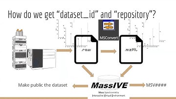 Library generation tutorial - MZmine3