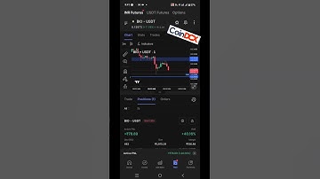coindcx Crypto trading #coindcx