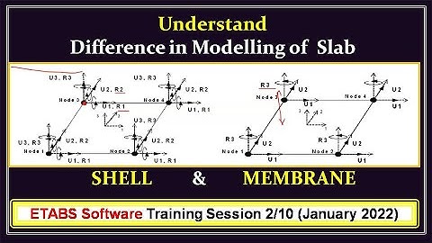 When to Model the SLAB as SHELL or MEMBRANE in ETABS Software, Meshing, Linear Modeling of building