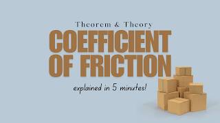 finding the coefficient of static and kinetic friction of a crate | AP Physics 1 | Forces