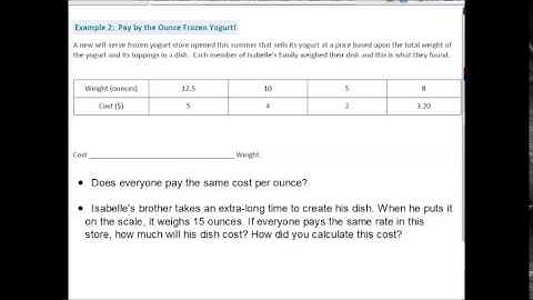 Math 7: Module 1 Lesson 1 Video