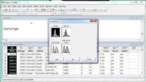 Minitab histograms