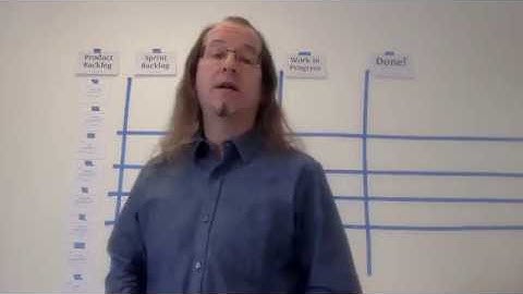 Agile Learning Labs Sprint Planning Explained