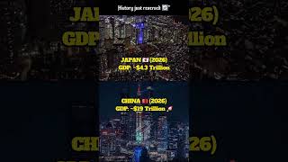 China 🇨🇳 vs Japan 🇯🇵 GDP Then vs Now (1990–2026) 🤯#GDP #ThenVsNow #CountryComparison