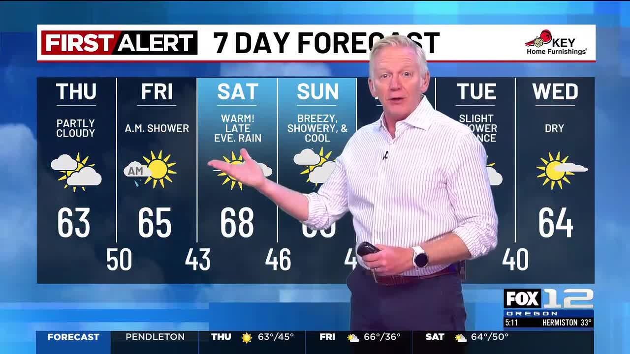 Thursday morning weather forecast (10/16) - YouTube