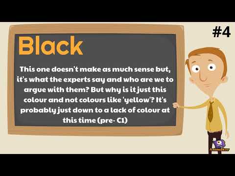 FOTW: What are the oldest English words? - YouTube