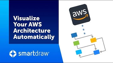 Visualize Your AWS Architecture Automatically with SmartDraw