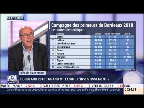 Idées de placements - Bordeaux 2018, un grand millésime d'investissement - BFM Business