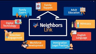Neighbors Link's Impact