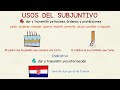 Aprender español: Usos del subjuntivo II (nivel intermedio)