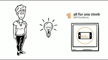 All for One Steeb - Predictive Resource Planning