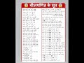 sabhi formula maths...................