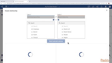First Guide to Dashboards using IBM Cognos Analytics v11.1 R5 : Define Relationships | packtpub.com