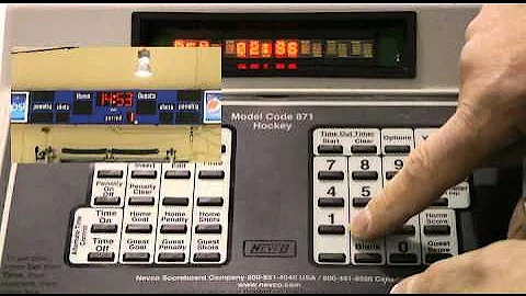 Score Clock Model 871 Tutorial
