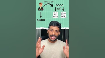 Best Date of Month for SIP?