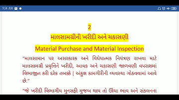 Sy bcom BM lecture 14 by pro Ms Isha vyas