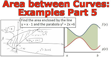 Integrals and Areas Between Curves: Examples Part 5