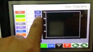 Smk Hot Runner Controller Tx Series 6-16Zone Tx6Z- Tx16Z Version2015-2016