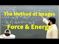 L253 the method of images  force and energy