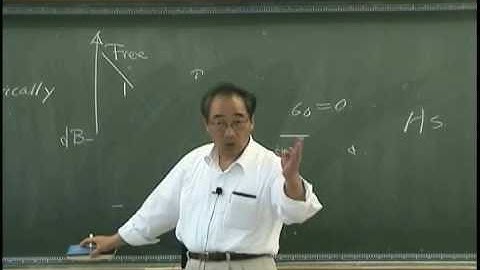 [Lecture 23-2: Theory of the small space] Introduction to Acoustics by Prof. Yang-Hann Kim