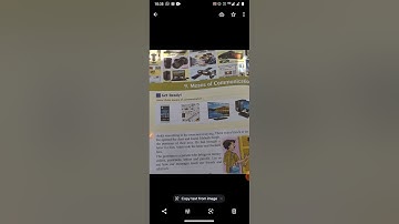 Class 3rd ,E.V.S. Chapter 9 Means Of Communication(Explanation with question answer)